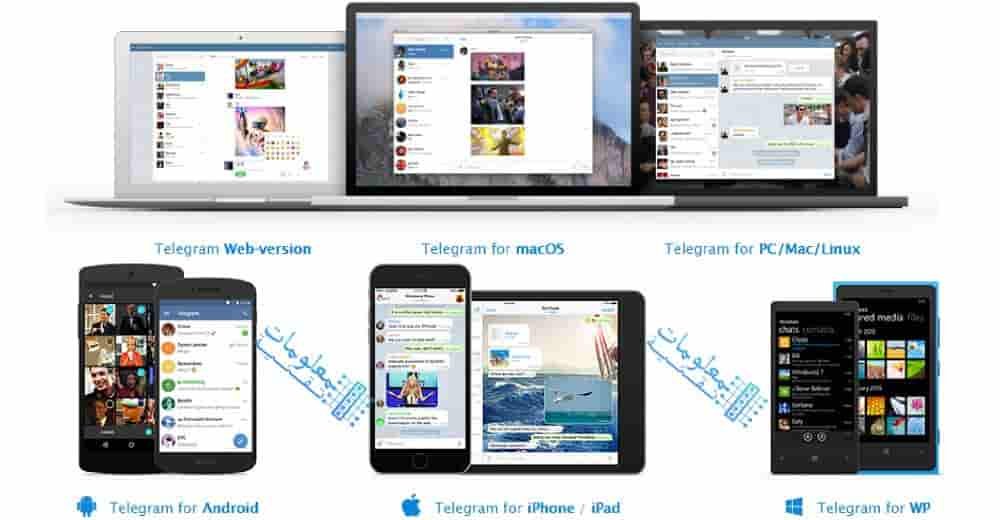 استخدام تلجرام من جميع الأجهزة استخدام تلجرام من جميع الأجهزة