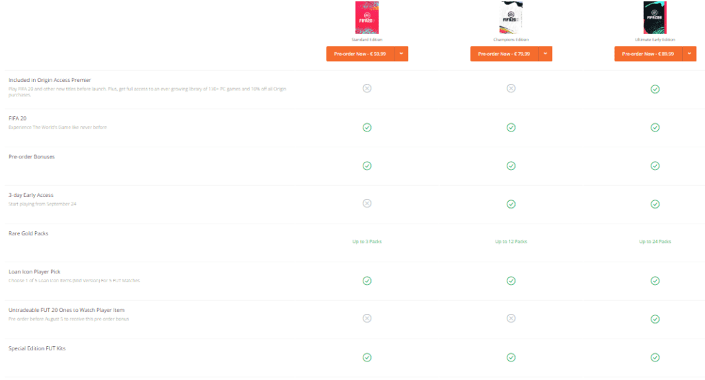 لعبة fifa 20 أسعار إصدارات فيفا 20