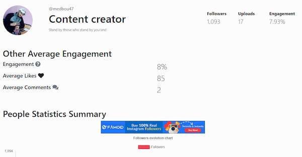 أداة كشف حسابات انستقرام التي تضم متابعين وهميين