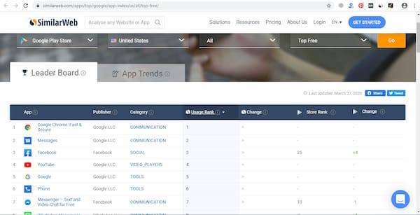 كيفية إيجاد تطبيقات الموبايل الشائعة