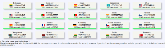 موقع يقدم أرقام أمريكية