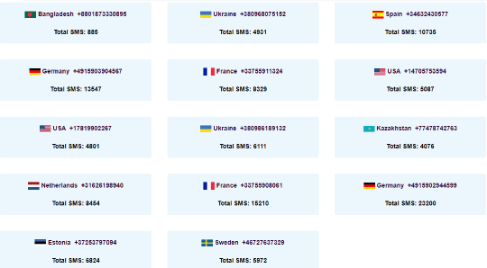 موقع أرقام أمريكية