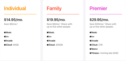 سعر الاشتراك في خطط Apple One