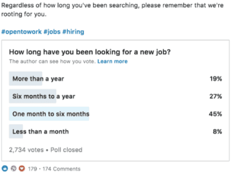 ميزة الاستطلاعات على linkedin