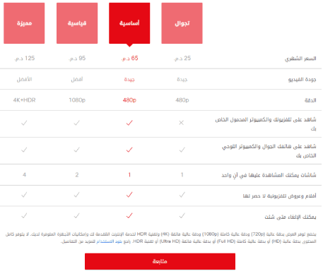أسعار اشتراك نتفليكس