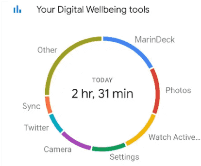 معرفة الوقت الذي تقضيه مع الهاتف