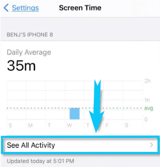 معرفة نشاطات الاستخدام على الايفون