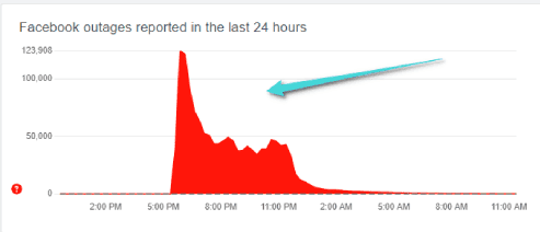 حل مشكلة فشل إرسال الرسائل على إنستقرام